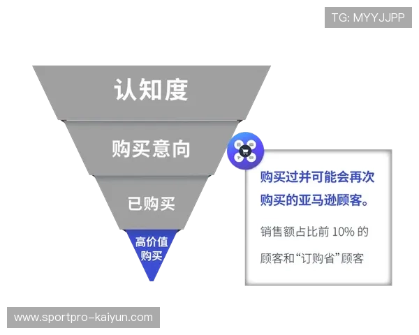 亚马逊云科技光学追踪系统每秒捕捉60帧数据，量化球员防守贡献